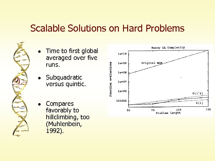 Scalable Solutions on Hard Problems l l l Time to first global averaged over