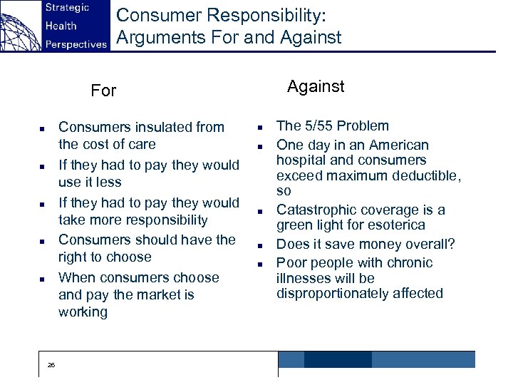 Consumer Responsibility: Arguments For and Against For Consumers insulated from the cost of care