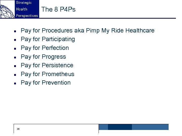 The 8 P 4 Ps Pay for Procedures aka Pimp My Ride Healthcare Pay