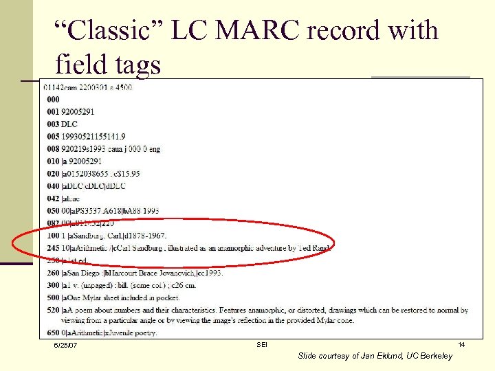 “Classic” LC MARC record with field tags 6/25/07 SEI 14 Slide courtesy of Jan
