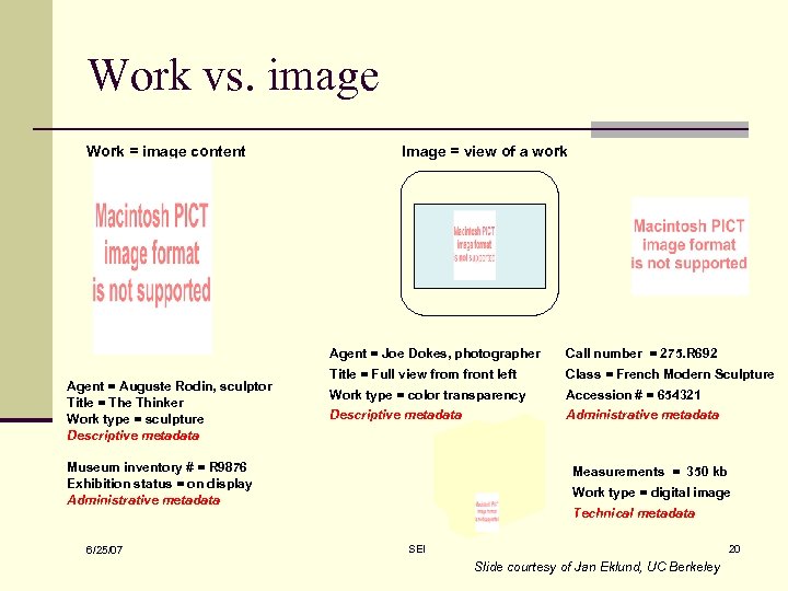 Work vs. image Work = image content Image = view of a work Agent