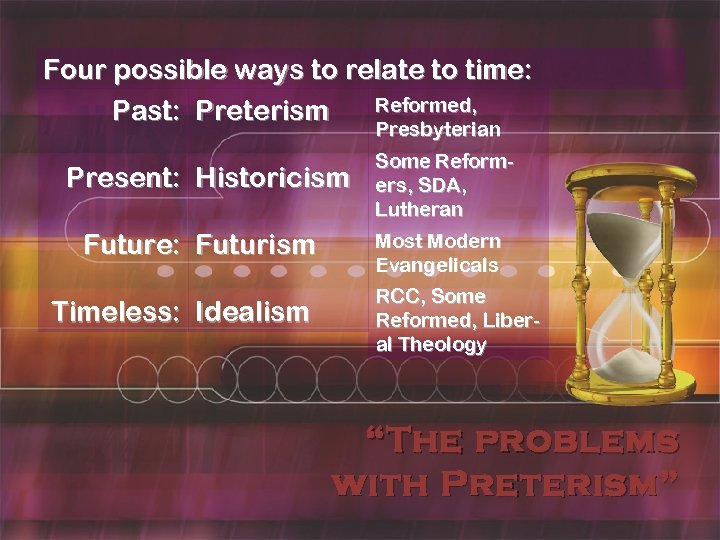 Four possible ways to relate to time: Reformed, Past: Preterism Presbyterian Present: Historicism Future: