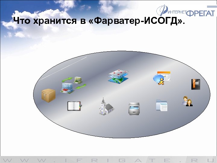Что хранится в «Фарватер-ИСОГД» . 