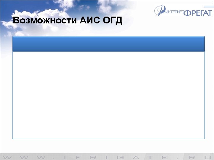 Возможности АИС ОГД 