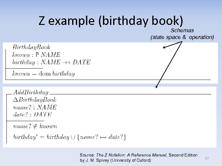 Z example (birthday book) Schemas (state space & operation) Source: The Z Notation: A