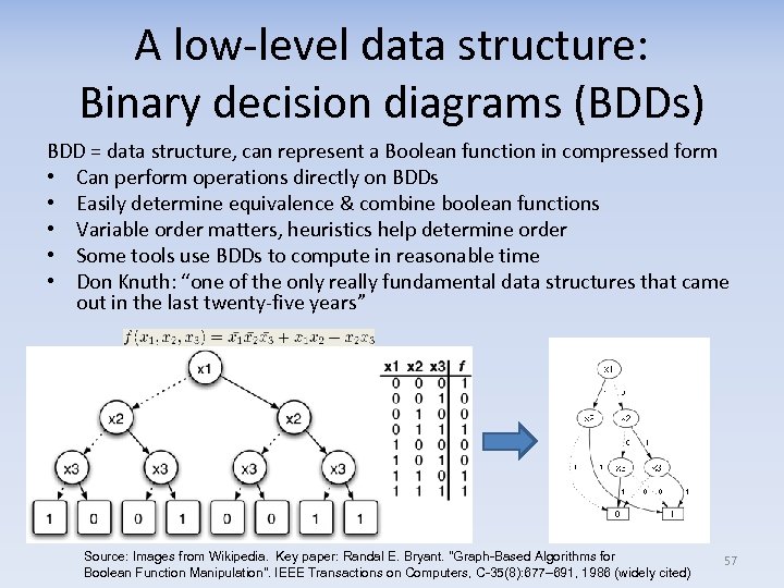 A low-level data structure: Binary decision diagrams (BDDs) BDD = data structure, can represent
