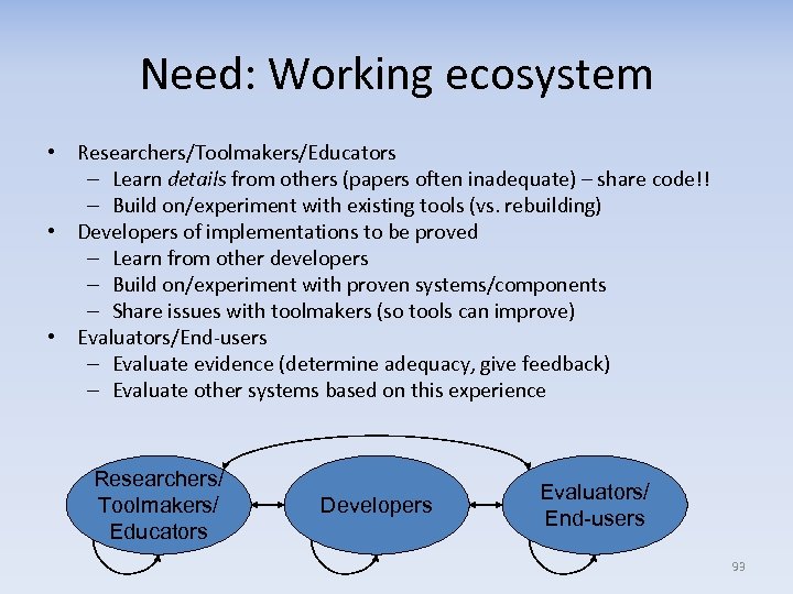 Need: Working ecosystem • Researchers/Toolmakers/Educators – Learn details from others (papers often inadequate) –