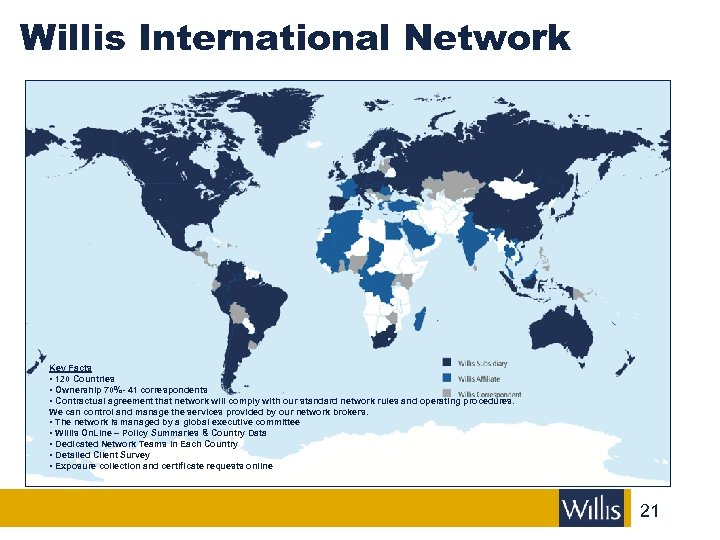Willis International Network Key Facts • 120 Countries • Ownership 70%- 41 correspondents •