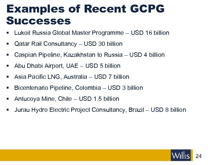 Examples of Recent GCPG Successes § Lukoil Russia Global Master Programme – USD 16