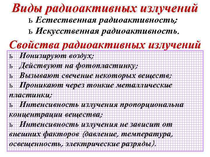 Виды радиоактивных излучений ь Естественная радиоактивность; ь Искусственная радиоактивность. Свойства радиоактивных излучений ь Ионизируют