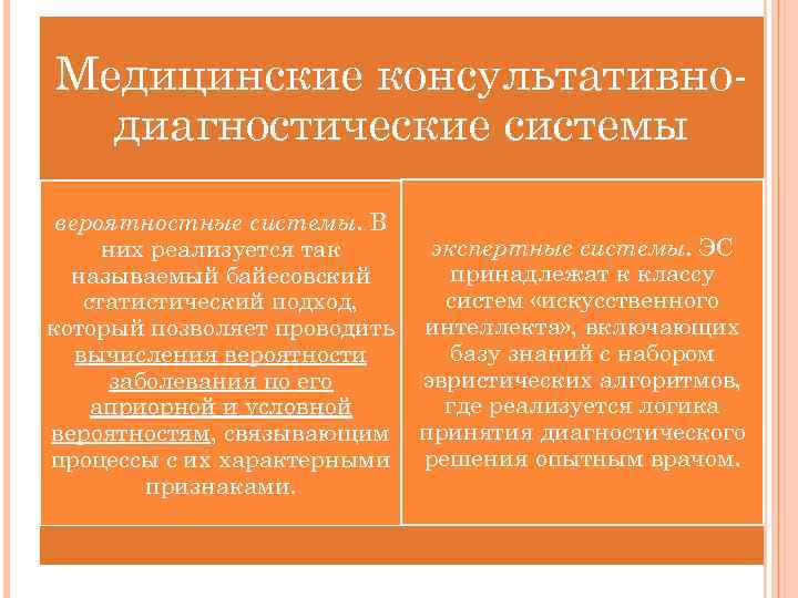 Медицинские консультативнодиагностические системы вероятностные системы. В экспертные системы. ЭС них реализуется так принадлежат к