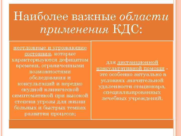 Наиболее важные области применения КДС: неотложные и угрожающие состояния, которые характеризуются дефицитом времени, ограниченными