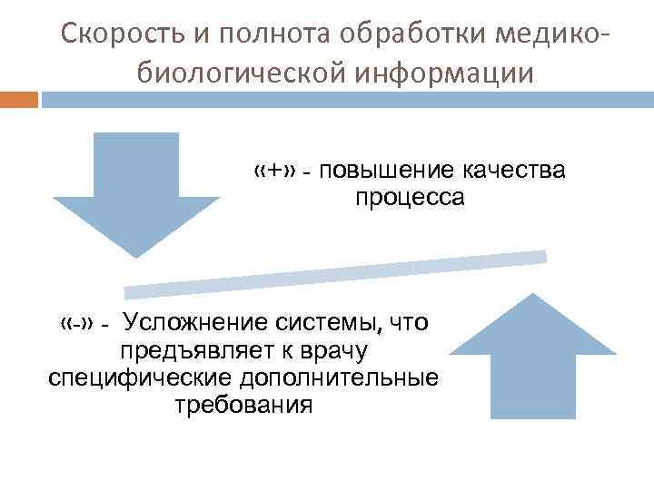 Скорость и полнота обработки медико биологической информации «+» - повышение качества процесса «-» -