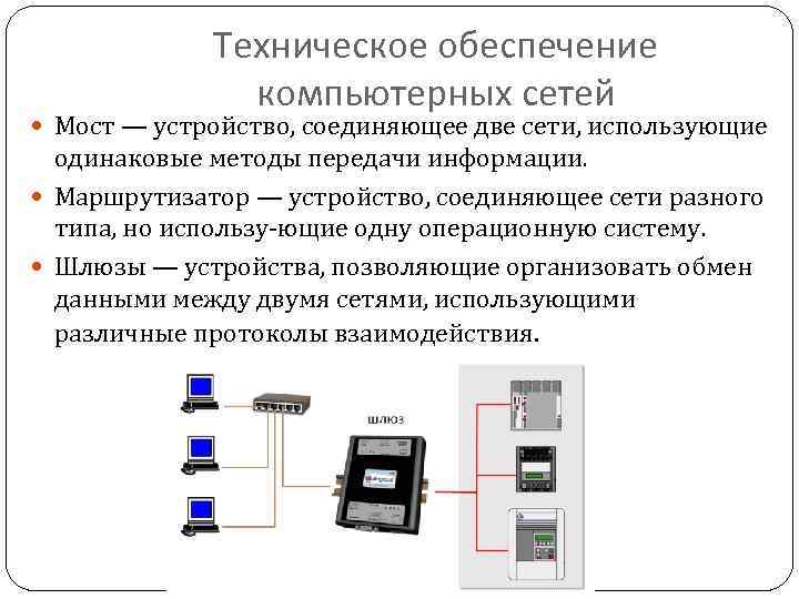 Техническое обеспечение компьютерных сетей Мост — устройство, соединяющее две сети, использующие одинаковые методы передачи