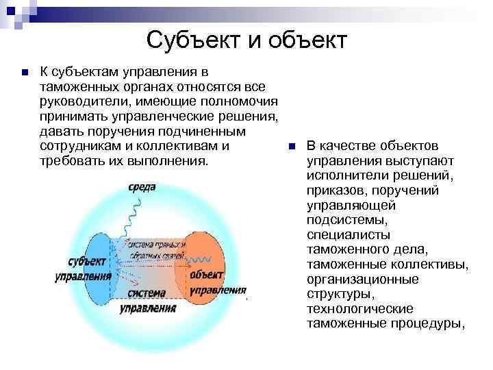 Является одновременно и субъектом и. Субъекты управления в таможенных органах. Субъект и объект управления в таможенных органах. Субъекты таможенного менеджмента. Субъект и объект таможенного менеджмента.