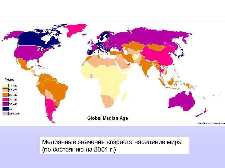 Медианные значения возраста населения мира (по состоянию на 2001 г. ) 