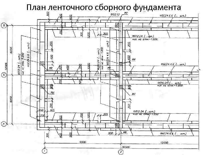 Ленточный фундамент чертеж. Ленточный сборный фундамент чертеж. Ленточный фундамент схема чертеж. План сборного ленточного фундамента чертеж. Ленточный сборный железобетонный фундамент чертеж.