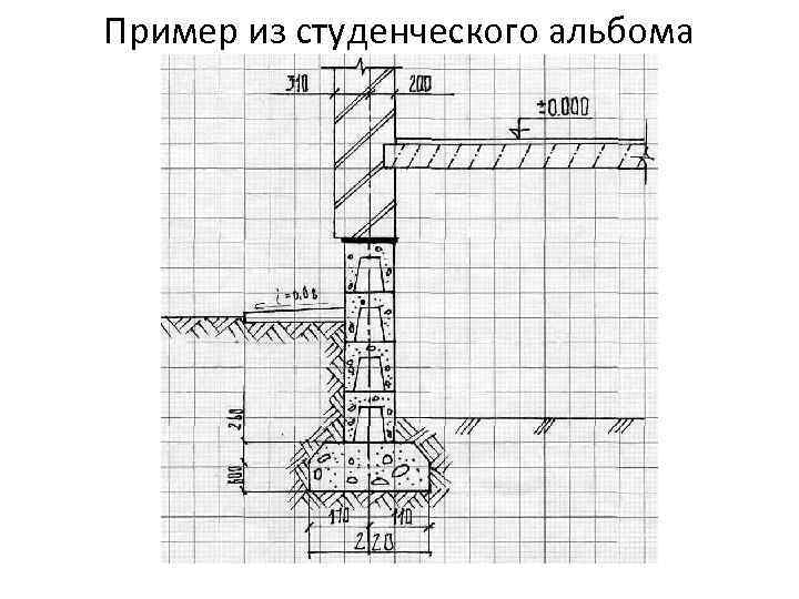 Пример из студенческого альбома 