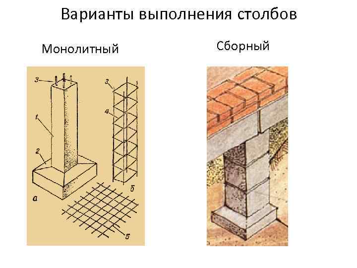 Варианты выполнения столбов Монолитный Сборный 