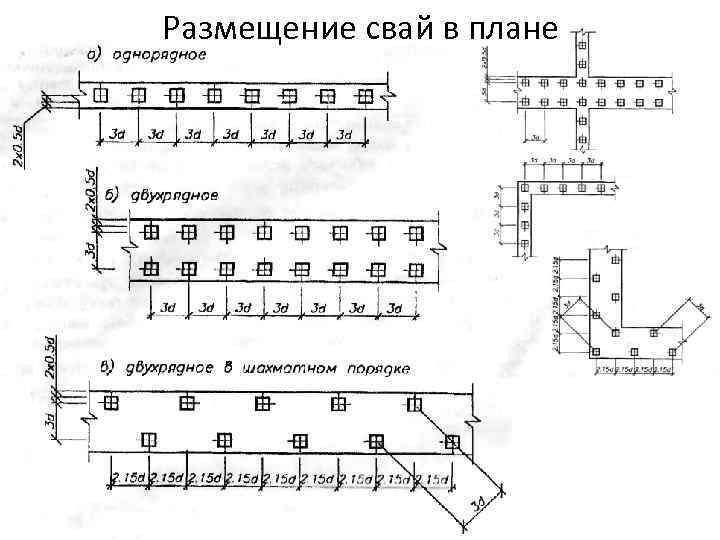 Размещение свай в плане