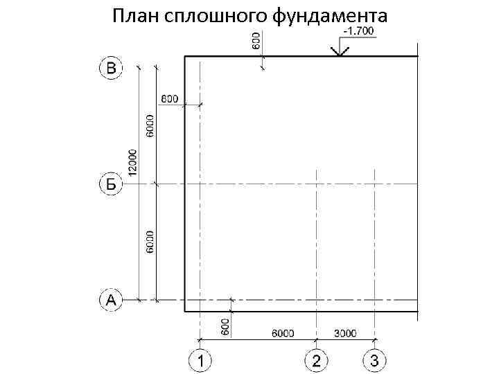 Сплошной фундамент чертеж