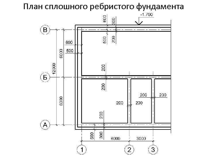 План монолитного фундамента