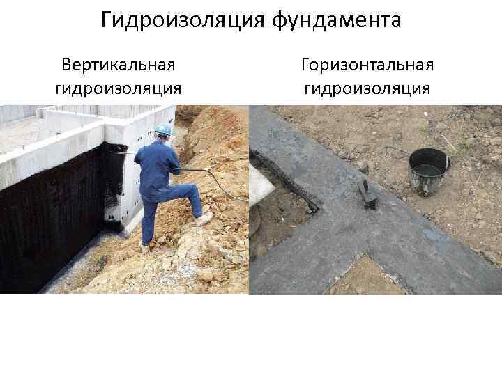 Гидроизоляция фундамента Вертикальная гидроизоляция Горизонтальная гидроизоляция 