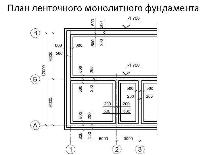 План монолитного фундамента