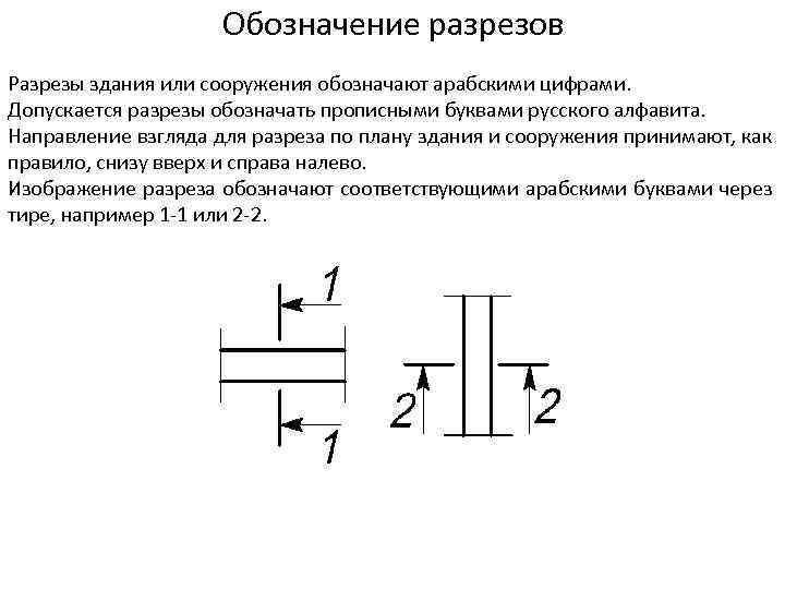 Обозначение разрезов Разрезы здания или сооружения обозначают арабскими цифрами. Допускается разрезы обозначать прописными буквами