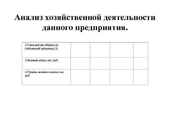Анализ хозяйственной деятельности данного предприятия. 2. Удельный вес оборота по собственной продукции, % 3.