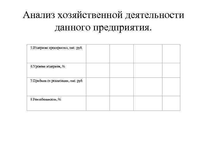 Анализ хозяйственной деятельности данного предприятия. 5. Издержки предприятия, тыс. руб. 6. Уровень издержек, %