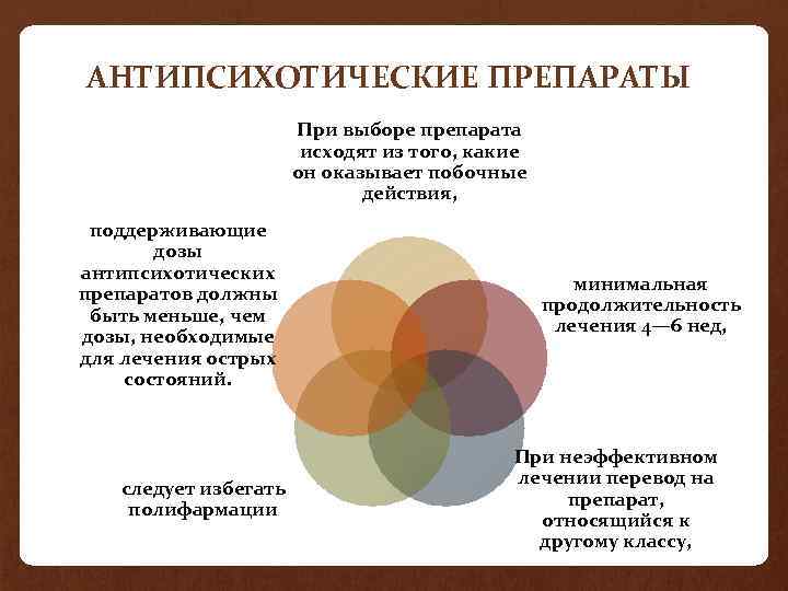 АНТИПСИХОТИЧЕСКИЕ ПРЕПАРАТЫ При выборе препарата исходят из того, какие он оказывает побочные действия, поддерживающие