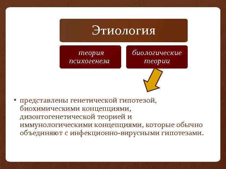 Представляет теоретическое. Теории психогенеза. Теории психогенеза и теории биологические. Психогенез характер изменений. Теории этиопатогенеза шизофрении.