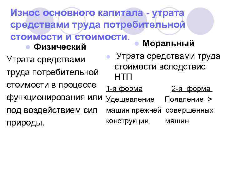 Износ основного капитала - утрата средствами труда потребительной стоимости и стоимости. Физический Утрата средствами