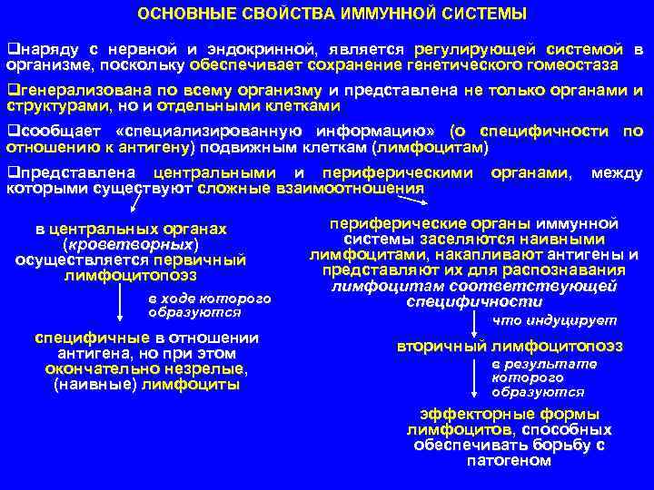ОСНОВНЫЕ СВОЙСТВА ИММУННОЙ СИСТЕМЫ qнаряду с нервной и эндокринной, является регулирующей системой в организме,