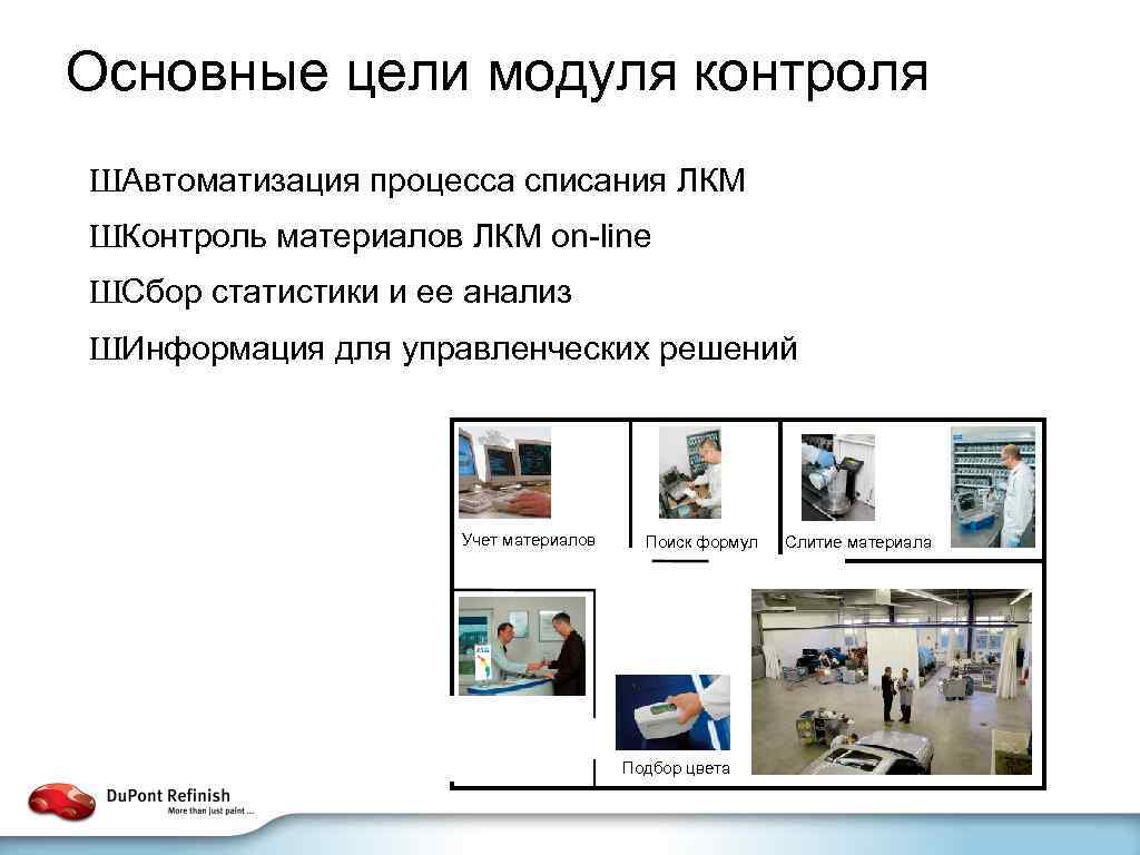 Основные цели модуля контроля ШАвтоматизация процесса списания ЛКМ ШКонтроль материалов ЛКМ on-line ШCбор статистики