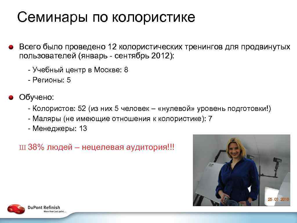 Семинары по колористике Всего было проведено 12 колористических тренингов для продвинутых пользователей (январь -