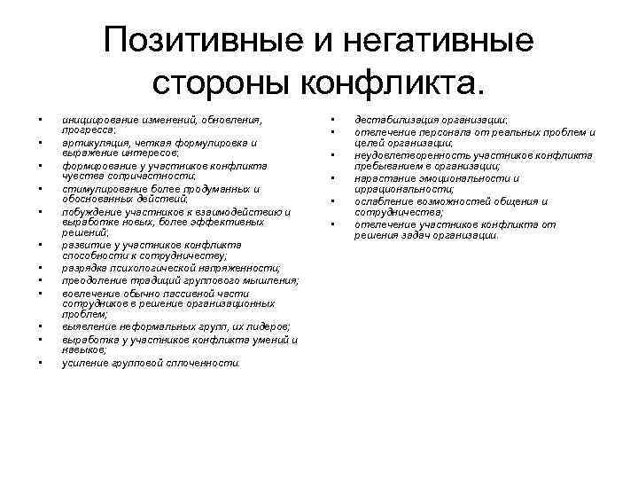 Позитивные и негативные стороны конфликта. • • • инициирование изменений, обновления, прогресса; артикуляция, четкая