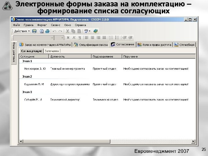 Электронные формы заказа на комплектацию – формирование списка согласующих 25 