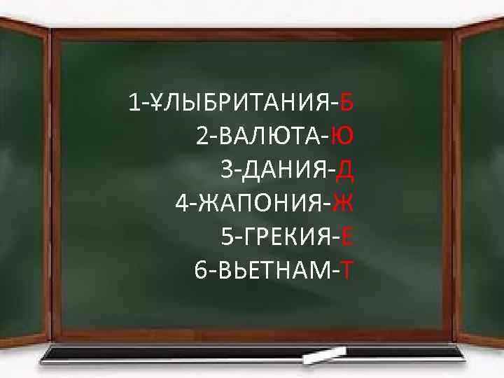 1 -ҰЛЫБРИТАНИЯ-Б 2 -ВАЛЮТА-Ю 3 -ДАНИЯ-Д 4 -ЖАПОНИЯ-Ж 5 -ГРЕКИЯ-Е 6 -ВЬЕТНАМ-Т 