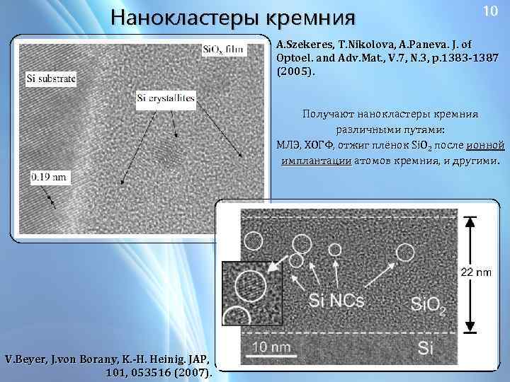 Нанокластеры кремния 10 A. Szekeres, T. Nikolova, A. Paneva. J. of Optoel. and Adv.