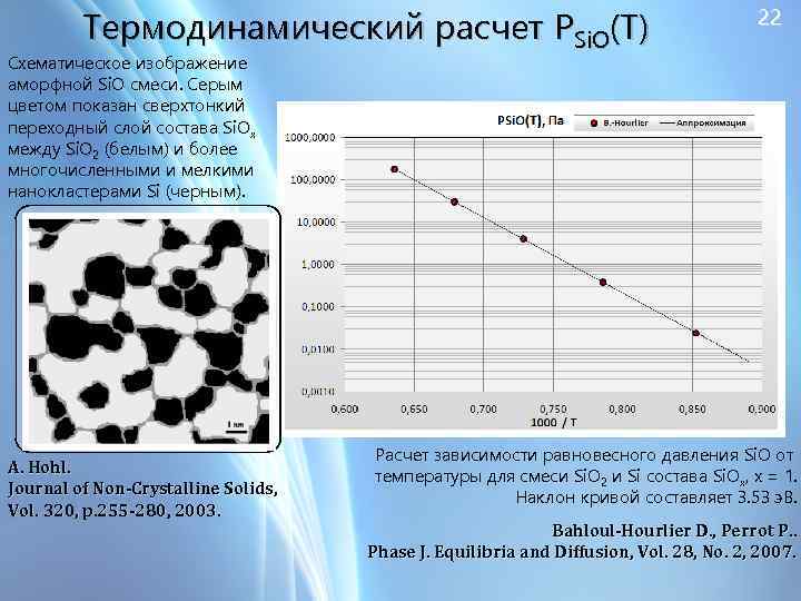 Термодинамический расчет PSi. O(T) 22 Схематическое изображение аморфной Si. O смеси. Серым цветом показан
