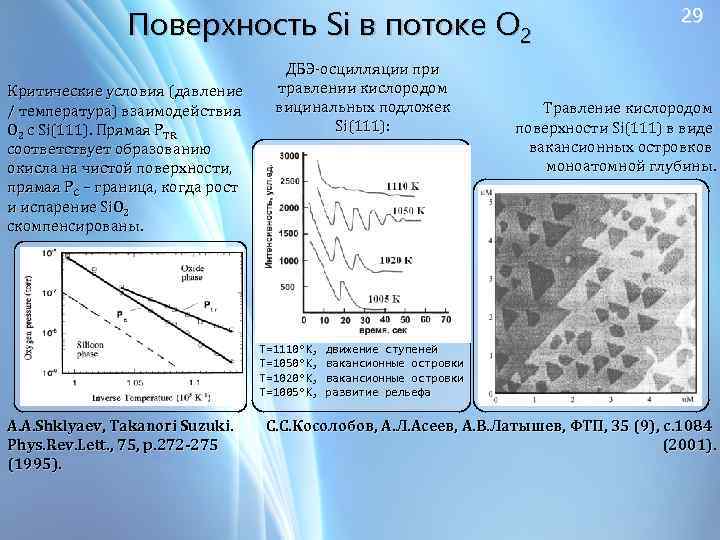 Поверхность Si в потоке O 2 Критические условия (давление / температура) взаимодействия O 2