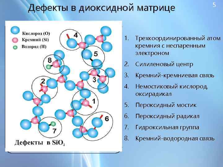 Атом какого элемента содержит 13 электронов