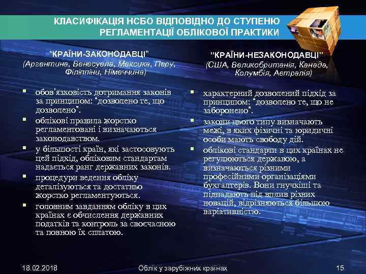 Реферат: Організація бухгалтерського обліку в Австралії і Данії