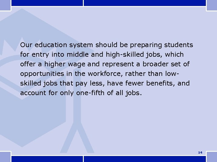 Our education system should be preparing students for entry into middle and high-skilled jobs,