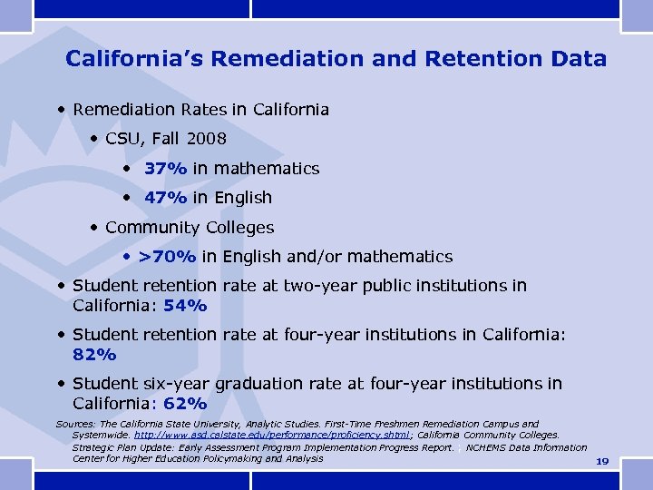 California’s Remediation and Retention Data • Remediation Rates in California • CSU, Fall 2008