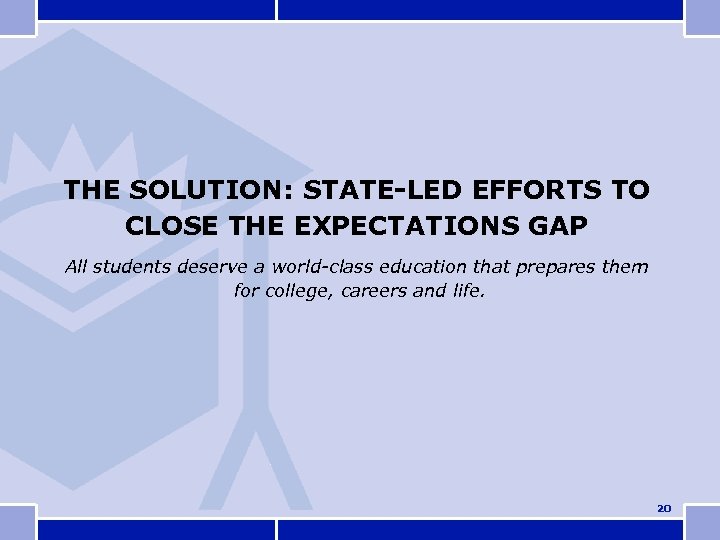 THE SOLUTION: STATE-LED EFFORTS TO CLOSE THE EXPECTATIONS GAP All students deserve a world-class