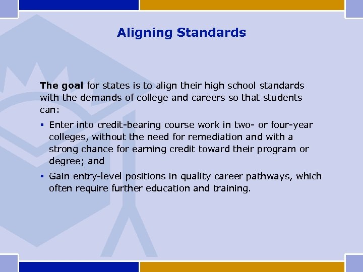 Aligning Standards The goal for states is to align their high school standards with