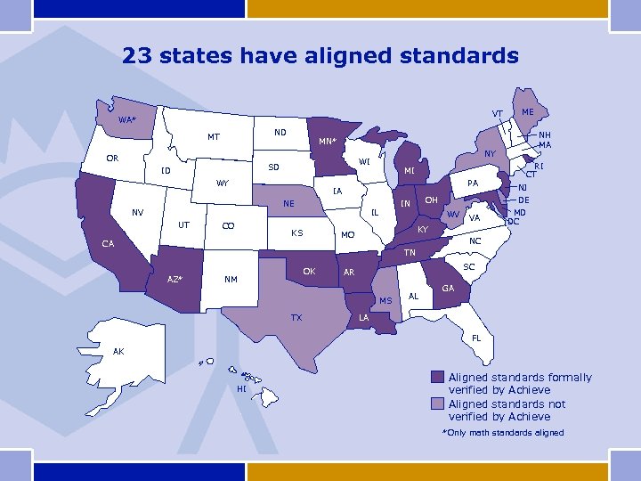 23 states have aligned standards VT WA* ND MT OR MI PA IA NE